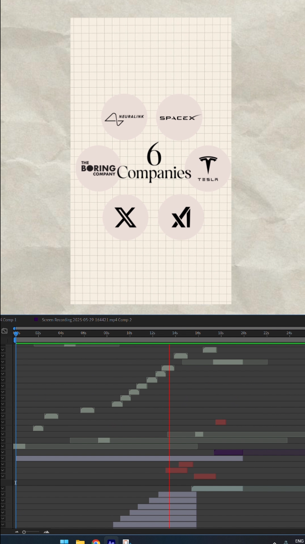 Short-Form Content